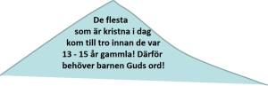 2013-10-04 - Insamling